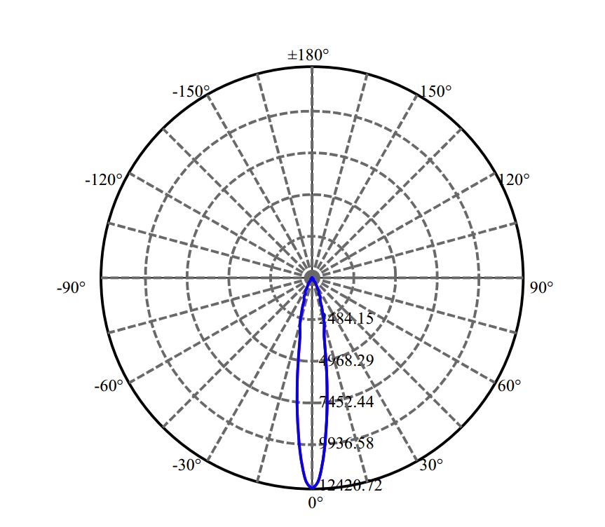 Nata Lighting Company Limited -  NFDWJ130B-V3 3-2115-N